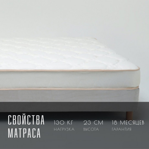 Матрас Vitaflex SleepFlow Memory Roll (Слипфлоу&nbsp;Мемори&nbsp;Ролл)