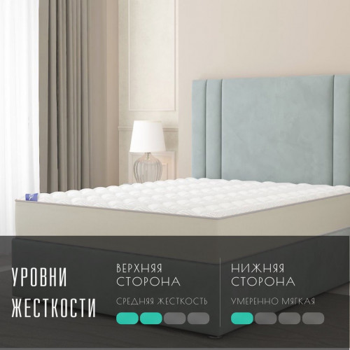 Матрас Vitaflex SleepFlow Memory Roll (Слипфлоу&nbsp;Мемори&nbsp;Ролл)